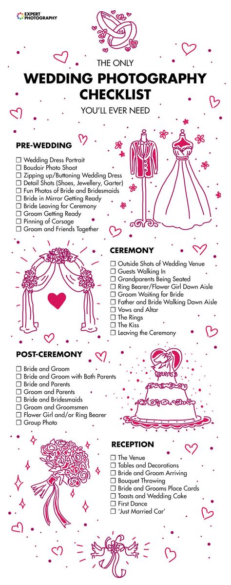 Imagine this. The music is playing and the bride begins her walk down the aisle. Her stomach is filled with butterflies from nerves and excitement.… Wedding Photography Checklist Printable, Door Pictures, Photography Checklist, Wedding Photography Checklist, Wedding Ceremony Ideas, Fesyen Rambut, Wedding Planning Timeline, Groom Getting Ready, Wedding List