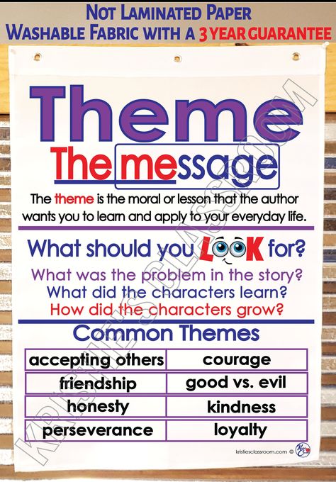 Theme Anchor Chart, Theme Anchor Charts, Ela Anchor Charts, Classroom Anchor Charts, Reading Anchor Charts, Middle School Language Arts, Ela Classroom, 6th Grade Ela, 4th Grade Classroom