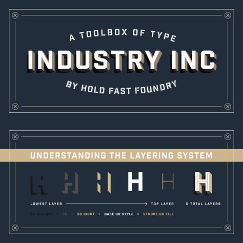 Industry Inc including layering system Industrial Font Typography, Industrial Typography, Industrial Graphic Design, Industrial Branding, Industrial Poster, Industrial Lettering, Industrial Font, Rustic Salon, Industrial Chic Wedding