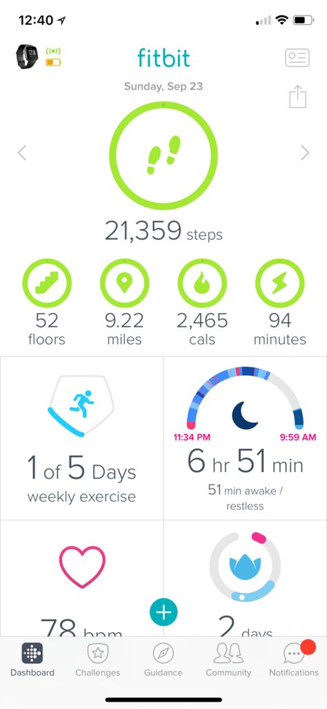 Screenshot of my Fitbit app. Best Workout Apps, Gym App, Health Apps, Fitbit App, Daily Progress, Diet Apps, Step Counter, Daily Mantra, Fitness App