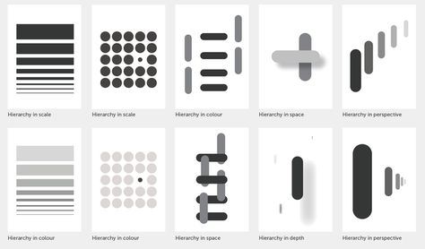 Principles Of Design Hierarchy, Hierarchy Design Principle, Design Hierarchy, Graphic Design Diagram, Graphic Design Terms, Hierarchy Design, Graphic Design Activities, Basic Design Principles, Harmony Design