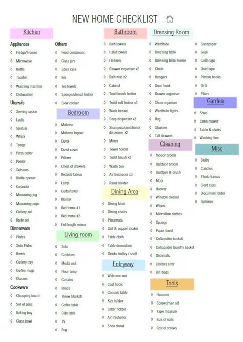 New Home Checklist - Etsy Moving Out Checklist, Checklist New Home, First Home Checklist, Moving House Tips, First Apartment Tips, Home Checklist, New Home Essentials, House Checklist, First Apartment Essentials