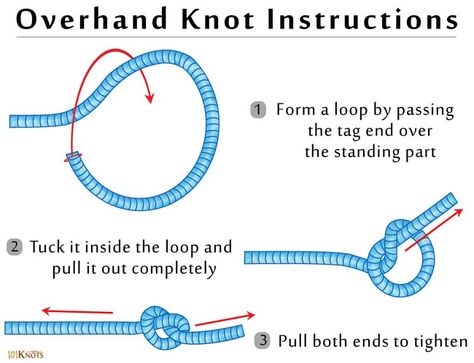 Overhand Knot Tutorials, Knot Tying Instructions, How To Tie A Knot, Wolf Scouts, Sailing Knots, Outdoor Skills, Camping Knots, Loop Knot, American Heritage Girls