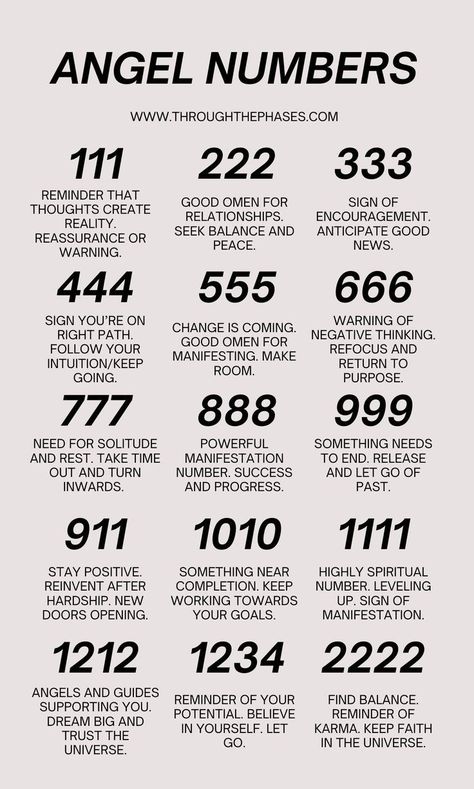 Seeing Repeating Numbers, Repeating Numbers, Spiritual Awakening Signs, Angel Number Meanings, Attract Abundance, Energy Healing Spirituality, Dream Symbols, Number Meanings, Manifest Your Dreams