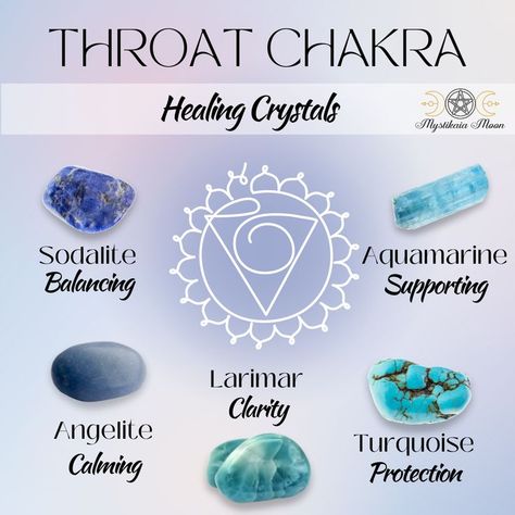 Crystals that will assist in healing the Throat Chakra: Sodalite (balancing), Aquamarine (supporting), Angelite (calming), Larimar (clarity), Turquoise (protection). Throat Chakra Crystals, The Throat Chakra, Throat Chakra Healing, Chakra Healing Meditation, Sodalite Crystal, Orgone Energy, Chakra Healing Crystals, Spiritual Crystals, Crystals Stones