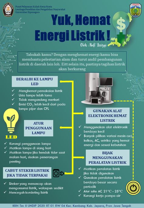 Hemat Listrik Poster, Poster Hemat Listrik, Poster Menghemat Listrik, Hemat Energi, Collage, Pins, Quick Saves