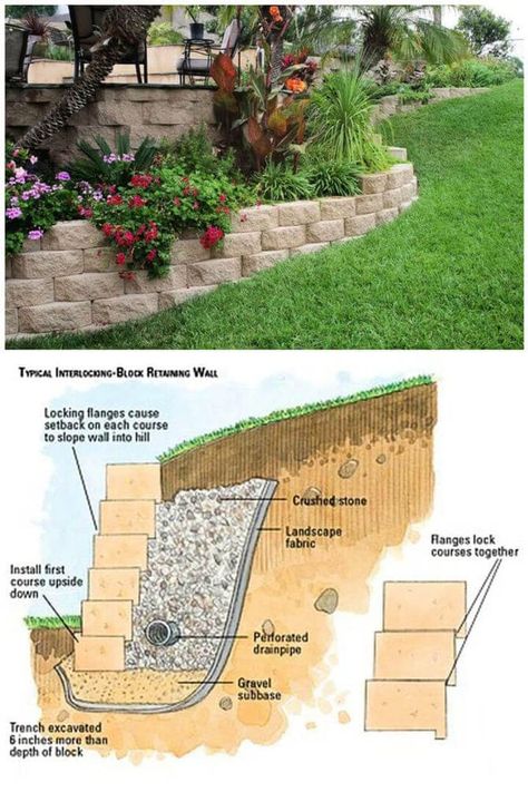 Diy Retaining Wall, Backyard Retaining Walls, Retaining Wall Design, Retaining Wall Ideas, Building A Retaining Wall, Casa Hobbit, Sloped Backyard Landscaping, Garden Retaining Wall, Sloped Yard