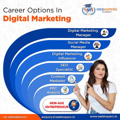 #WebHopers_Academy is the best Institute for #Digital_Marketing_Course in Zirakpur. Students, Professionals & Job Seekers can Learn Advance Digital Marketing Courses in Zirakpur at the Lowest fees. #Demo+Trail Class #free of cost:- +91 9856890001 Click below to know more:- https://www.webhopers.in/ - - #DigitalMarketingExpert #StartsNewBatch #MayBatch #DigitalMarketingBatch #onlinetraining #FreeDemoClass #earnmoneyonline2023 #WebhopersAcademy Digital Marketing Academy, Digital Marketing Training Creative Ads, Digital Marketing Course Creative Ads, Google Advertising, Digital Marketing Institute, Digital Marketing Manager, Creative Interior, Flowers Craft, Youtube Ads