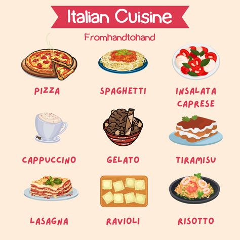 List Of Pasta, Cooking Terms, Cooking Journal, Calendar Doodles, Gourmet Food Plating, Meals Dinner, Italian Menu, Food Italian, Food Types