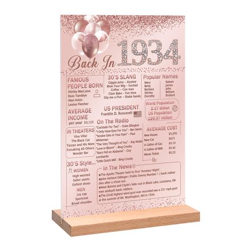 PRICES MAY VARY. Package Included: You will get a back in 1934 acrylic sign with a wooden stand. It is easy to assemble and a practical display tool for neatness. Suitable to meet your 90th birthday party's needs. Suitable Size: The 1934 poster acrylic sign is 20x28cm/7.87 x 11 inch, approx. letter size, with a 20x5.0cm/7.87 x 1.97 inch wooden stand. Larger than before poster acrylic signs. 90th Party Decoration: Take a look back in 1934. This 90 Years Ago poster sign makes a great conversation 30th Birthday Table Decor, 50th Birthday Table Decorations, Acrylic Table Sign, 75th Birthday Parties, Birthday Table Decorations, Rhapsody In Blue, 85th Birthday, 90's Birthday Party, Birthday Party Centerpieces