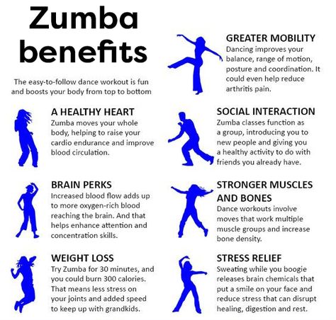 Zumba Benefits Benefits Of Zumba, Zumba Benefits, Zumba Funny, Zumba Quotes, Zumba Dance Workouts, Benefits Of Cardio, Zumba (dance), Zumba Videos, Zumba Routines