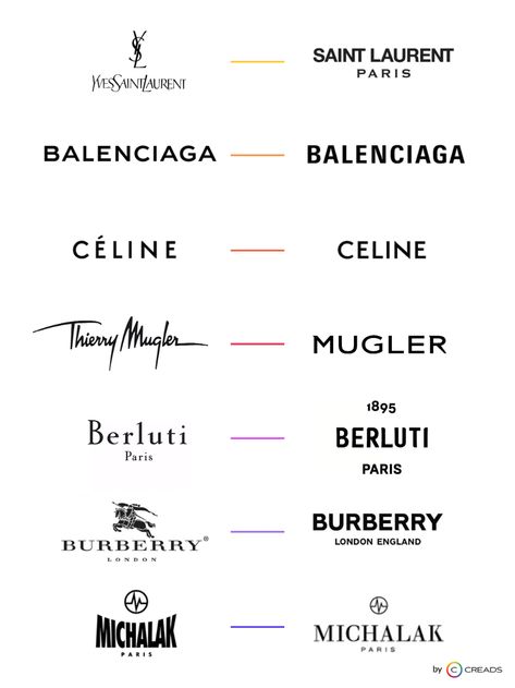 3 conseils pour créer un logo aux codes du luxe Luxury Logo Inspiration, Luxe Logo, Logo Luxe, Streetwear Logo, Luxury Brand Logo, Logo Evolution, Luxury Brand Names, Business Fonts, Type Logo