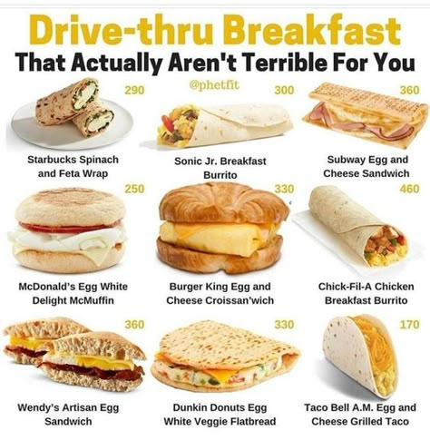 If you must do the drive-thru breakfast, go for these healthier restaurant choices Eat This Not That Chart, Low Calorie Fast Food, Stop Food Cravings, Food Calories List, Healthy Fast Food Options, Food Calorie Chart, Fast Food Breakfast, Low Calorie Breakfast, Food Swaps