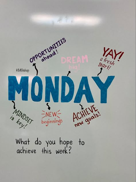 Motivation White Board Ideas, Monday Classroom Board, Monday Whiteboard Question, Office Whiteboard Ideas, Monday Whiteboard Prompt, Mindset Prompts, Whiteboard Inspiration, Business Education Classroom, Whiteboard Quotes