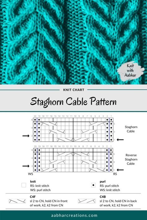 Knit Stitch Patterns Cables, Earwarmer Knitting Patterns, Cable Stitch Knit, Cable Stitch Pattern, Knitted Stuff, Crochet Butterfly Pattern, Cable Knitting Patterns, Knitting Stitches Tutorial, Creative Knitting