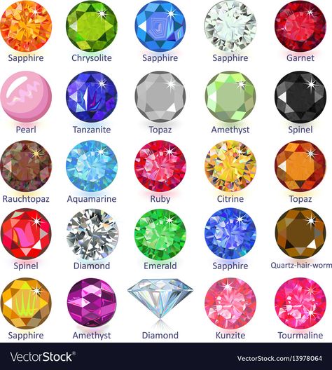 Jewel Drawing, Gem Design, Gemstones Chart, Materi Bahasa Jepang, Gem Names, Gemstone Art, Pretty Rocks, Magical Jewelry, Gold Earrings Designs