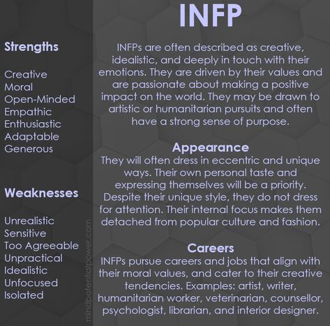 INFP Personality Type, Strengths & Weaknesses Type 6 Enneagram, Myers Briggs Infj, Infp T Personality, Personality Descriptions, Infp Personality Type, Mbti Types, Infp Personality, Mbti Relationships, Introvert Humor