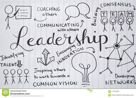 `LEADERSHIP` sketch notes hand-lettered on notepaper. Hand-lettered sketch notes #Sponsored , #sketch, #notes, #Hand, #notepaper, #LEADERSHIP Leadership Drawing, Leadership Notebook, Drawing Ideas Aesthetic, Selfless Service, Leadership Models, Teamwork Skills, Leadership Books, Notepaper, Effective Leadership