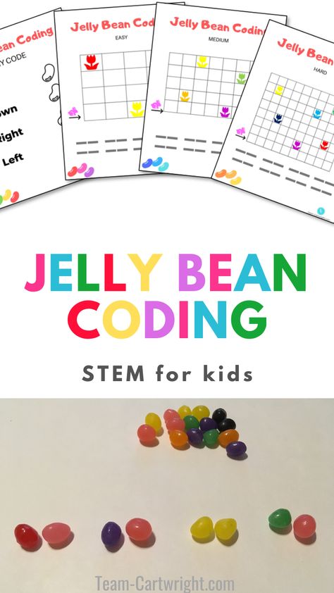 Text: Jelly Bean Coding STEM for Kids. Top Picture: Free printables available for Easter coding activity. Bottom Picture: Jelly beans lined up for coding. Jelly Bean Stem Activities, Technology Activities For Elementary, Stem Coding Activities Elementary, Elementary Coding Activities, Coding Stem Activities, Easter Stem Activities For Kids, Coding Lessons For Elementary, Coding For Elementary Students, Computer Class Activities