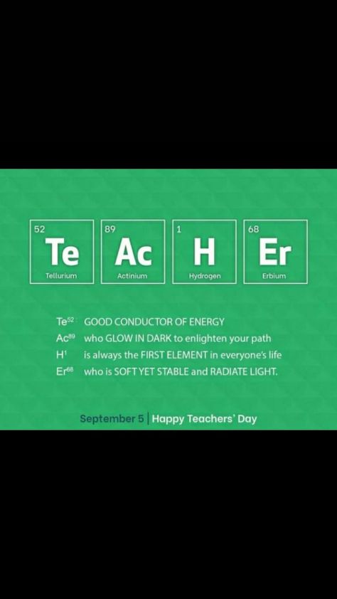 Chemistry Teacher Quotes, Acronym Words, Teacher's Day Card Ideas, Teachers Day Drawing, Greeting Cards For Teachers, Teachers Day Poster, Teacher Appreciation Quotes, Math Quotes, Teachers Day Card