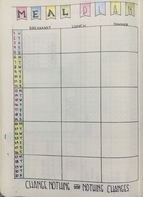 Bullet Journal Meal Plan, Dot Journaling, Monthly Meal Plan, Minimalist Bullet Journal, Gratitude Journal Printable, Monthly Meal Planner, Monthly Layout, Bujo Layout, Bullet Journal Ideas Templates