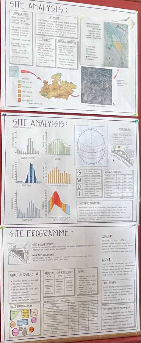 Topography Site Analysis Architecture, Site Plan Sheet Presentation, Environmental Site Analysis Architecture, Climate Analysis Architecture Diagram, Weather Analysis Architecture, Climatology Sheets Architecture, Literature Review Sheet Architecture, Case Study Sheets Architecture Handmade, Climate Analysis Architecture