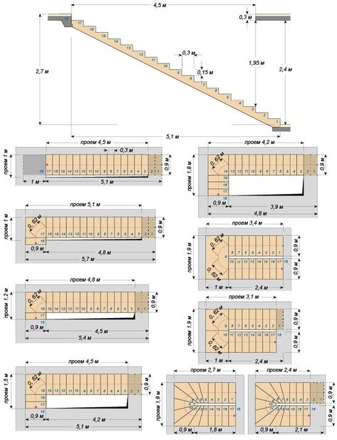 سلالم حلزونية, Stair Dimensions, Stair Design Architecture, Stair Plan, Types Of Stairs, Detail Arsitektur, Staircase Design Modern, Building Stairs, Loft Stairs