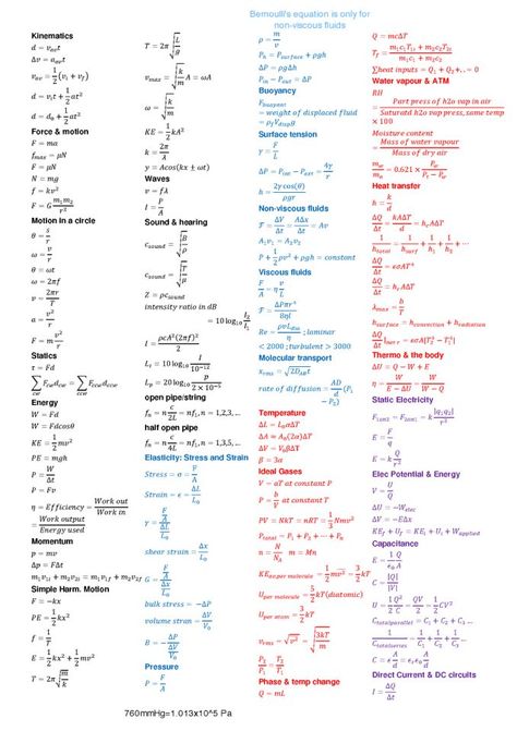 Physics Information, Calculus 2 Cheat Sheet, Stoichiometry Cheat Sheet, Kinematics Formula Sheet Class 11, Physics Cheat Sheet Class 12, Physics Apps Highschool, Physics Formula Sheet Class 12, General Chemistry Cheat Sheet, Class 11 Physics Formula Sheet