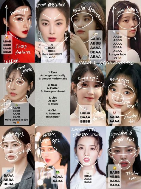 High Visual Weight Outfit, Makeup For Rectangle Face, Dog Beauty Face Type Makeup, Makeup For Low Visual Weight Face, High Vs Low Visual Weight Face, Visual Weight Face, High Visual Weight Face, Low Visual Weight Face, Xiao Makeup