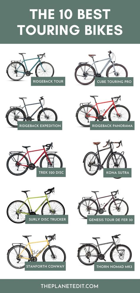 Adventure Bike Cycling, Bike Touring Gear, Road Bike Parts, Kona Bikes, Bikepacking Gear, Bike Riding Benefits, Touring Bicycles, Biking Diy, Bicycle Travel