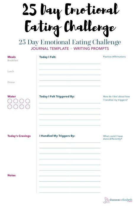 Eat Healthy Motivation, Change Eating Habits, Eating Journal, Clean Eating Motivation, Emotional Eater, Healthy Eating Challenge, Shannon Elizabeth, Eating Challenge, Journal Challenge