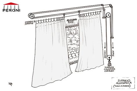 Hall Curtains, Theater Curtains, Theatre Hall, Stage Lighting Design, Theatre Curtains, Theatrical Scenery, Paper Theatre, Stage Curtains, All Lyrics