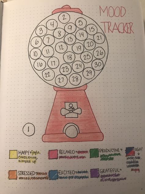 september mood tracker September Bujo Mood Tracker, September Bullet Journal Mood Tracker, Mood Tracker Ideas Easy, Mood Tracker September, Bullet Journal For Men, September Mood Tracker, August Mood Tracker, Moon Tracker, Bullet Journal Tracking