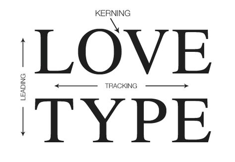 Kearning VS Tracking VS Leading (not gonna lie, I can never remember which is which...) "8 Simple and Useful Tips for Kerning Type" Typography Terms, Making Words, Useful Tips, Graphic Design Tutorials, Blog Marketing, Type Design, Typography Poster, Cool Fonts, Graphic Design Typography