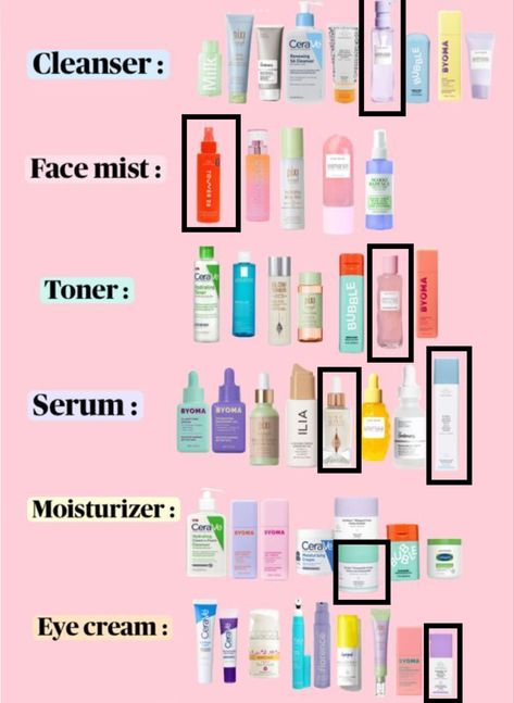 👑All credits go to owner of photo👑 Skincare Vibes, Makeup Cantik, Haut Routine, Skin Care Routine Order, Sephora Skin Care, Types Of Skin, Basic Skin Care Routine, Idee Cosplay, Perfect Skin Care Routine