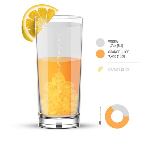 Screwdriver Recipe, Screwdriver Drink, Screwdriver Cocktail, Cocktails Made With Vodka, Popular Cocktail Recipes, Bartender Drinks Recipes, Bartender Drinks, Pretty Alcoholic Drinks, Mixed Drinks Alcohol