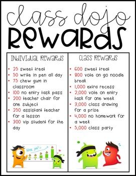 Editable Class Dojo Rewards Chart - Individual & Whole Class Rewards Class Dojo Rewards, Dojo Rewards, Whole Class Rewards, Class Rewards, Rewards Chart, Dojo Ideas, Classroom Economy, Teaching Classroom Management, Student Rewards