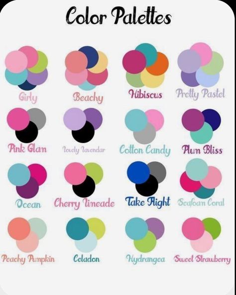 Color Mixing Chart, Color Palette Challenge, Color Combinations For Clothes, Palette Art, Pola Gelang, Color Palette Design, Color Psychology, घर की सजावट, Colour Board