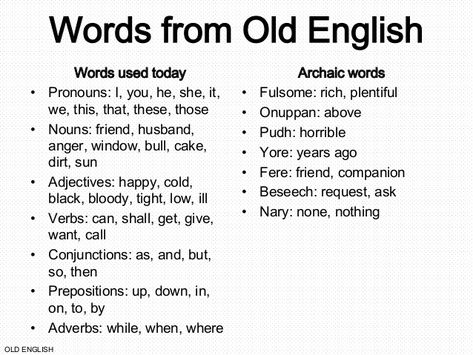 Words From Old English Old English Words List, Old English Speaking, How To Speak In Old English, How To Speak Old English, Old English Slang, Old English Vocabulary, Ye Olde English, Old Slang Words, Old English Words And Meanings