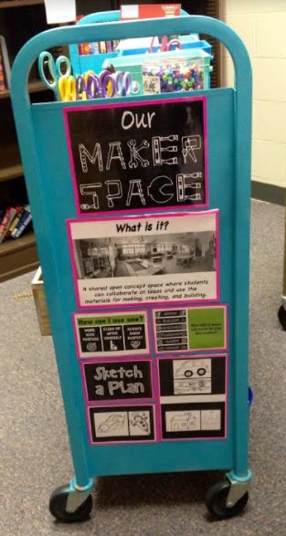 Makers Space Elementary, Elementary Library Set Up, Maker Space Ideas Elementary, Library Middle School, Library Center Ideas, Library Programs For Kids, Art For Library, School Makerspace, Teen Library Space