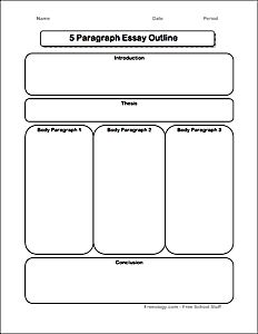 Brainstorming form for the 5 paragraph essay. Use this page to begin shaping the thesis, introduction, body and conclusion of the essay. Essay Organizer, Maniac Magee, 5 Paragraph Essay, Essay Outline Template, Essay Plan, Reading Vocabulary, 3rd Grade Writing, Homeschool Writing, Best Essay Writing Service