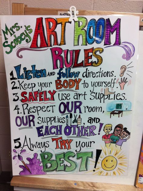 Art Class Rules, Art Room Rules, Art Classroom Organization, Room Rules, Elementary Art Classroom, Art Room Posters, Art Bulletin Boards, Art Classroom Management, Elementary Art Rooms