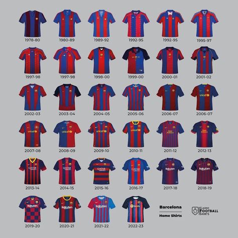 Barcelona Clothes, Barca T Shirt, Barcelona Football Kit, Barca Jersey, Fc Barcelona Jersey, Jersey Barcelona, Messi Shirt, Barcelona Jersey, Camisa Barcelona