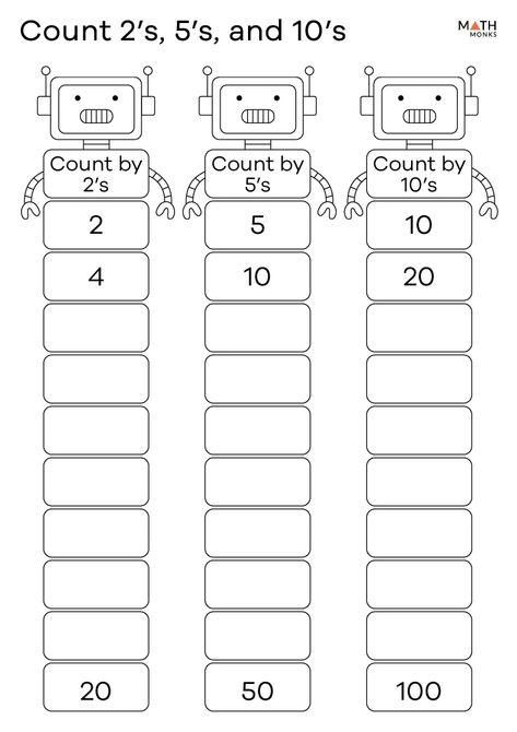 Counting-2s-5s-10s-Worksheets.webp 742×1,050 pixels Count In 2s 5s 10s, Counting In 2s 5s 10s Worksheets, Counting By Fives Worksheet, Number Dots Counting, Addition Within 10 Worksheets, Counting By 5s Worksheet, How To Teach Skip Counting By 2, Math Activities For Grades 3-5, Count By 2s Worksheet