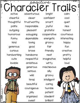 Positive Character Traits. SSKCG2 Describe examples of positive character traits exhibited by good citizens such as honesty, patriotism, courtesy, respect, pride, and self-control Character Traits For Kids, Negative Character, Negative Character Traits, Character Traits List, Teaching Character Traits, Positive Character Traits, Character Background, Teaching Character, Student Birthdays