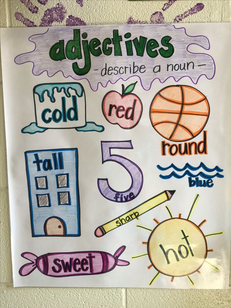 Adjectives Anchor Chart💜 Adjectives Anchor Chart First Grade, Adjectives Chart, Adjectives Anchor Chart, Adverb Activities, List Of Adjectives, Teaching Board, Home Party Games, Block Print Scarf, Classroom Birthday