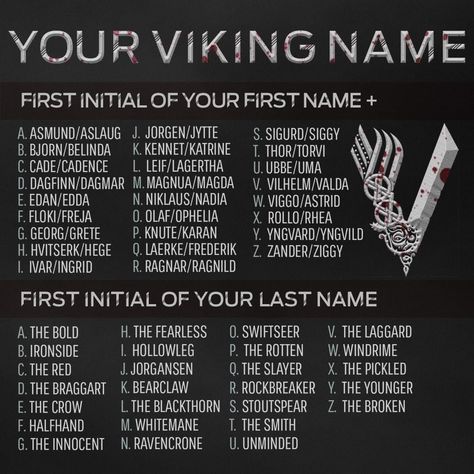 Funny Name Generator, Norse Names, Viking Names, Weird Obsessions, Kingdom Names, Scandinavian History, Viking Character, Viking Quotes, Best Character Names