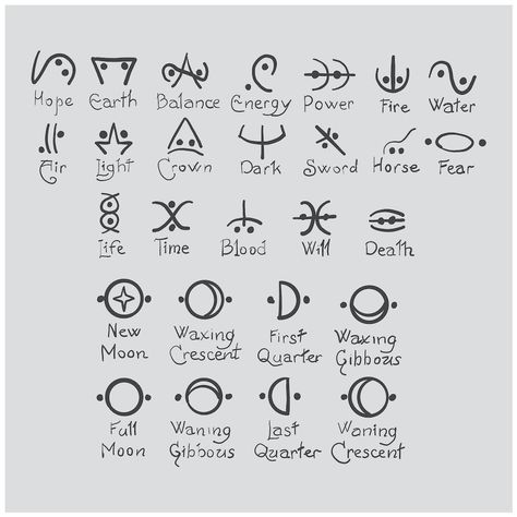 Sigils for Newcomers - Wicca Academy Protection Sigils, Witchcraft Symbols, Witch Symbols, Sigil Tattoo, Wiccan Symbols, Wiccan Magic, Magic Tattoo, Witch Spirituality, Magic Spell Book