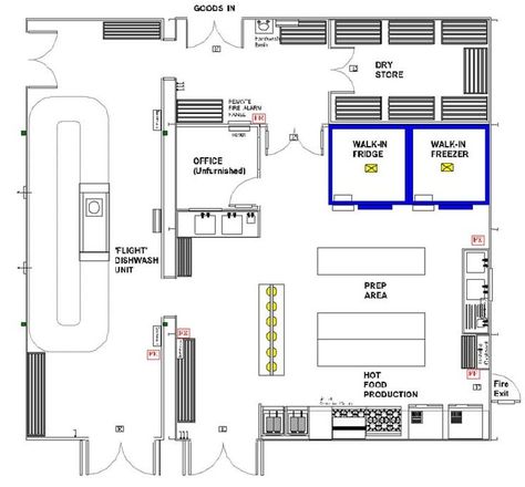 Restaurant Kitchen Layout, Kitchen Plans Layout, Commercial Kitchen Layout, Kirchen Design, Small Commercial Kitchen, Restaurant Floor Plan, Restaurant Kitchen Design, Cabinet Layout, Best Kitchen Layout