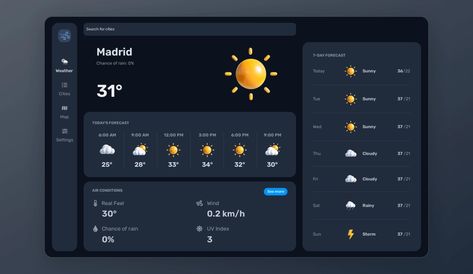 Weather Website Template | Weather Web Design | Uizard Weather Site Design, Weather Website Design, Weather Template, Weather Dashboard, Weather App Design, Weather App Ui, Weather Website, Weather Ui, Weather Mobile